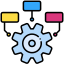 Yardi accounting outsourcing