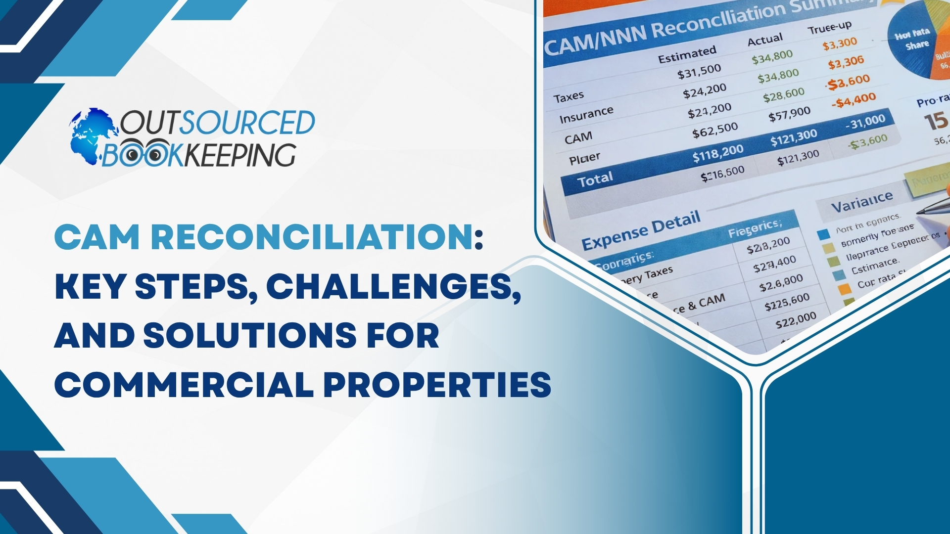 What Is CAM Reconciliation? Steps & Solutions
